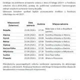 Konsultacje społeczne w sprawie elektrowni wiatrowych w gminie Bojadła