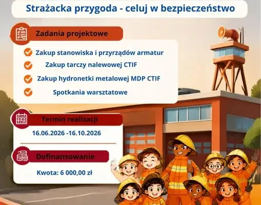 OSP Zabór inwestuje w młodzież. Nowy sprzęt dla Młodzieżowej Drużyny Pożarniczej