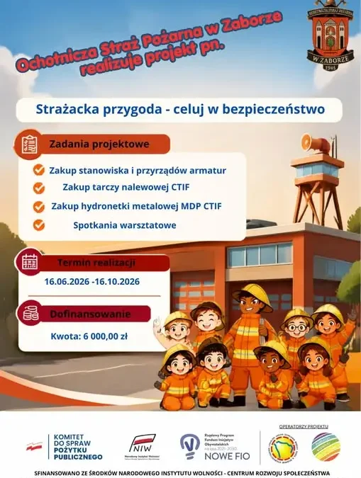 OSP Zabór inwestuje w młodzież. Nowy sprzęt dla Młodzieżowej Drużyny Pożarniczej