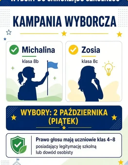 Szkolne wybory w klasach 4-8 – głosowanie już 2 października