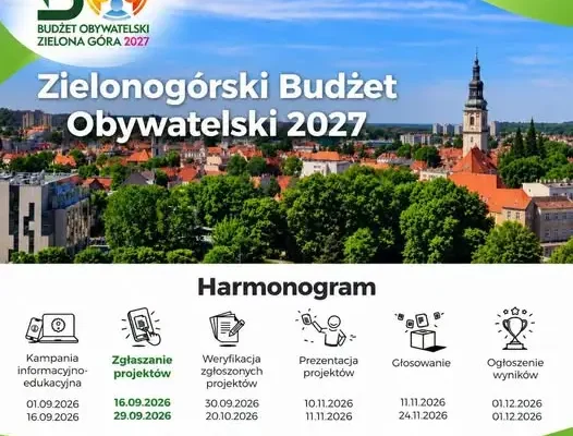 Ostatni dzwonek na projekt do Budżetu Obywatelskiego Zielonej Góry